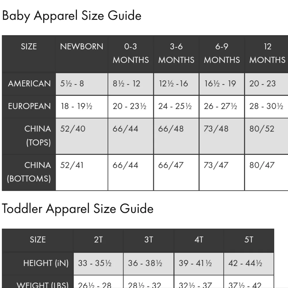 New Kate Spade New York Kids Speech Bubble-Print UPF 50+ Rash Guard NWT 12 Month